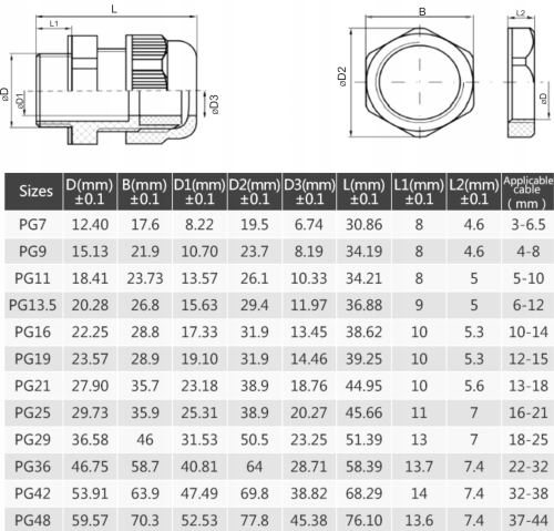 87dff00d4b0e8a3c68723a183e1e