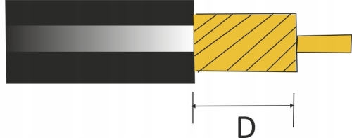 przyrząd do ściągania izolacji z kabli