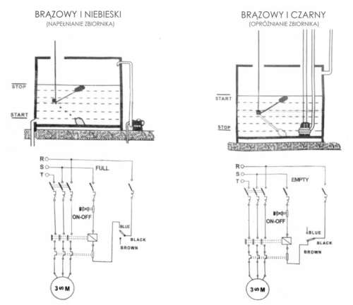 b7c517314023bf5a152912166ec6