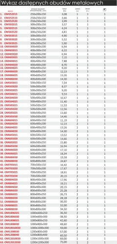 1d0ac505438780c8e2d8ac36c281