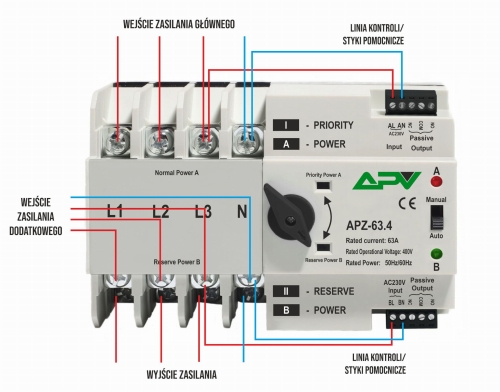 APZ4.1.jpg