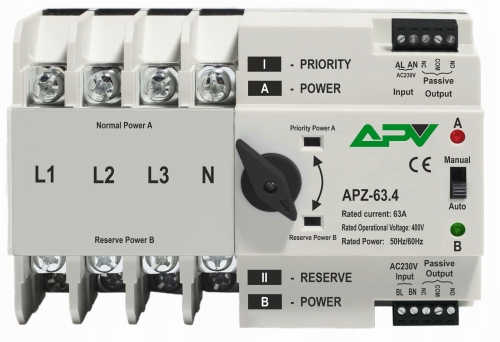 APZ4.jpg
