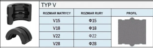 Praska Zaciskarka Hydrauliczna Do Rur Pex Zestaw z Matrycami (TH+U+V) 11.webp